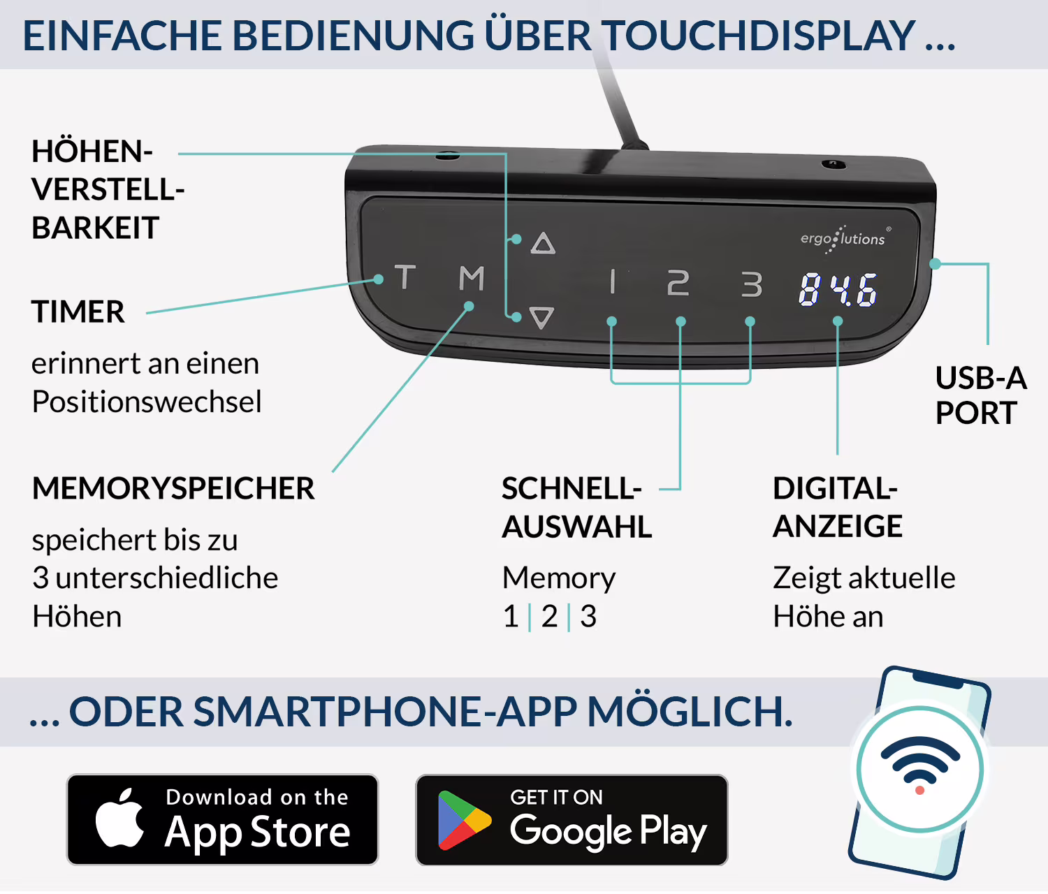 PRIMUS Tischgestell XL Weiß