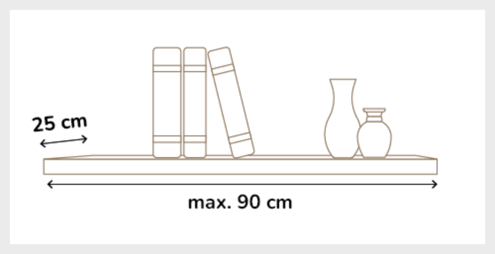 Bücherregal planen