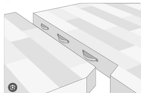 3. Horizontalnut inklusive Flachdübel